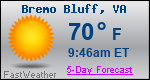 Weather Forecast for Bremo Bluff, VA