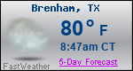Weather Forecast for Brenham, TX