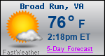 Weather Forecast for Broad Run, VA