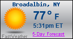 Weather Forecast for Broadalbin, NY