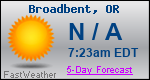 Weather Forecast for Broadbent, OR