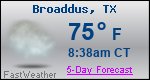 Weather Forecast for Broaddus, TX