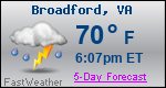 Weather Forecast for Broadford, VA