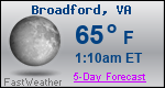 Weather Forecast for Broadford, VA