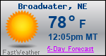 Weather Forecast for Broadwater, NE