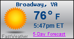 Weather Forecast for Broadway, VA