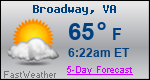 Weather Forecast for Broadway, VA