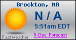 Weather Forecast for Brockton, MA