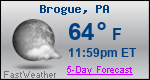 Weather Forecast for Brogue, PA