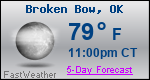 Weather Forecast for Broken Bow, OK