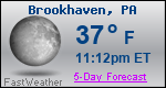 Weather Forecast for Brookhaven, PA