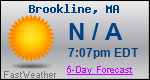 Weather Forecast for Brookline, MA