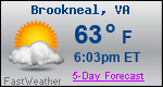 Weather Forecast for Brookneal, VA
