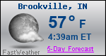 Weather Forecast for Brookville, IN