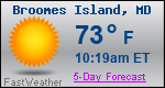 Weather Forecast for Broomes Island, MD