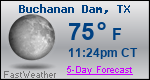 Weather Forecast for Buchanan Dam, TX