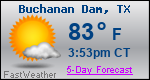 Weather Forecast for Buchanan Dam, TX