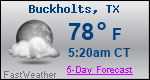 Weather Forecast for Buckholts, TX