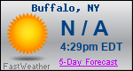 Weather Forecast for Buffalo, NY