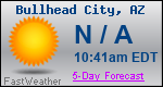 Weather Forecast for Bullhead City, AZ