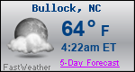 Weather Forecast for Bullock, NC