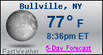 Weather Forecast for Bullville, NY