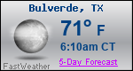 Weather Forecast for Bulverde, TX