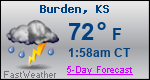 Weather Forecast for Burden, KS