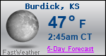 Weather Forecast for Burdick, KS