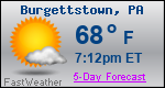 Weather Forecast for Burgettstown, PA