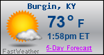 Weather Forecast for Burgin, KY