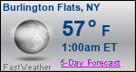 Weather Forecast for Burlington Flats, NY