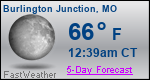 Weather Forecast for Burlington Junction, MO