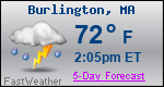 Weather Forecast for Burlington, MA