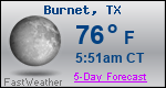 Weather Forecast for Burnet, TX