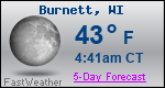 Weather Forecast for Burnett, WI