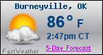 Weather Forecast for Burneyville, OK