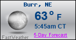 Weather Forecast for Burr, NE
