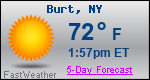 Weather Forecast for Burt, NY