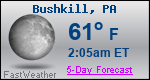 Weather Forecast for Bushkill, PA