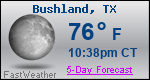 Weather Forecast for Bushland, TX