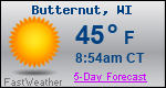 Weather Forecast for Butternut, WI