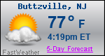 Weather Forecast for Buttzville, NJ