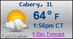 Weather Forecast for Cabery, IL