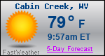 Weather Forecast for Cabin Creek, WV