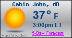 Weather Forecast for Cabin John, MD