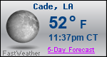 Weather Forecast for Cade, LA