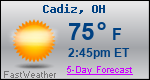 Weather Forecast for Cadiz, OH