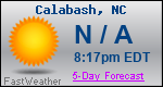 Weather Forecast for Calabash, NC