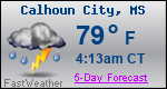 Weather Forecast for Calhoun City, MS
